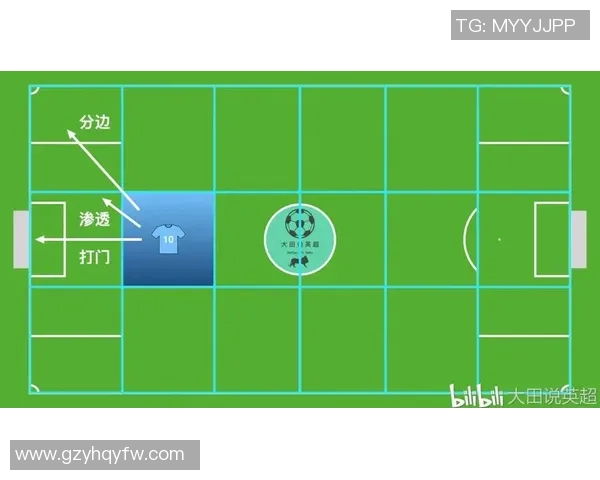 成都乒乓球队边路渗透战术解析与实战应用探讨
